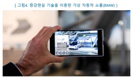그림 4 - 증강현실 기술을 이용한 가상 자동차 쇼룸 (BMW)_ 휴대폰 화면을 통해 가상 자동차 쇼룸을 사용하고 있는 모습