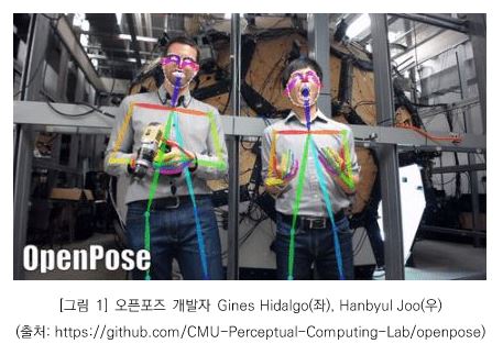 그림 1 - 오픈포즈 개발자 Gines Hidalgo (좌), Hanbyul Joo (우) (출처: https://github.com/CMU-Perceptual-Computing-Lab/openpose) _ 오픈포즈를 사용하여 두 사람이 취한 자세를 분석한 모습