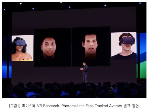 그림 1 - 페이스북 Research : Photorealistic Face Tracked Avartars 발표 장면_ 공개된 아바타(화면 가운데 인물)는 실제 모습(HMD 착용 인물)과 거의 흡사한 얼굴과 표정을 보여주고 있다.