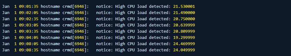 High CPU load detected 이벤트가 자주 발생