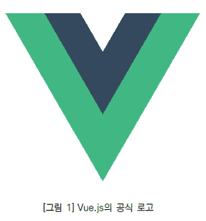 그림1 Vue.js의 공식 로고입니다. 알파벳 브이 모양을 띄고 있습니다.
